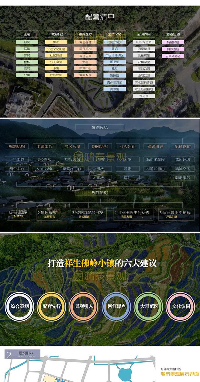 生态共生·文旅康养 特色小镇规划设计与开发全案解析